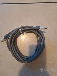 cavo hdmi