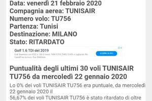 Appartamento centro storico