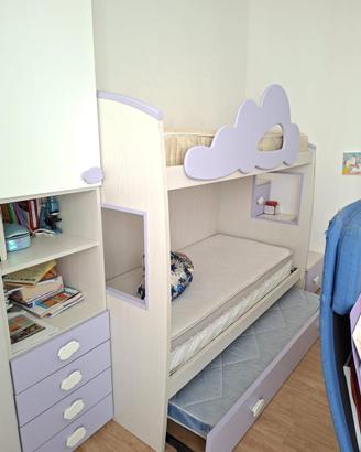 Camera da letto ragazza