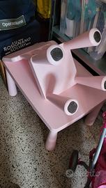 tavolo e sedia Ikea