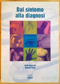 Dal sintomo alla diagnosi – Hopcroft, Forte – 2001
