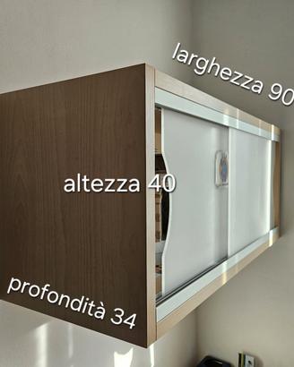 pensile da cameretta 