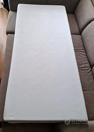 MATERASSO PER DIVANO LETTO