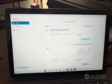 Lenovo Chromebook Duet 1gen