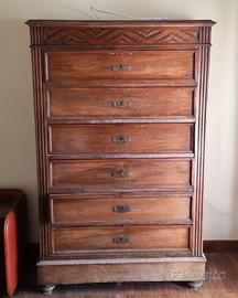 Antiquariato cassettiera presumo fine anni 1800 