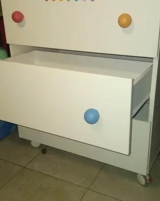 fasciatoio