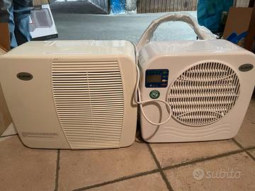 Climatizzatore portatile da camper Caravan Airco