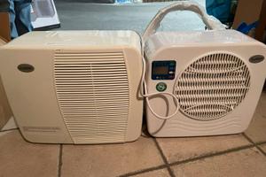 Climatizzatore portatile da camper Caravan Airco