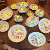 Servizio Vista Alegre Portugal