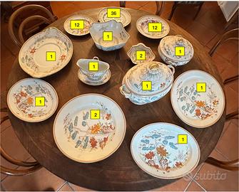 Servizio Vista Alegre Portugal