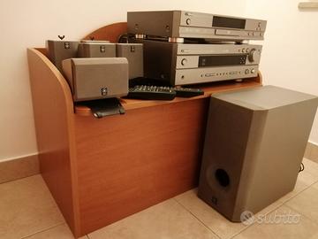 Home theater Yamaha