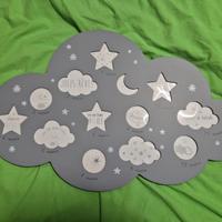 Cornice 12 mesi bambino