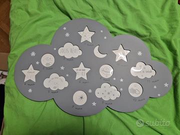 Cornice 12 mesi bambino