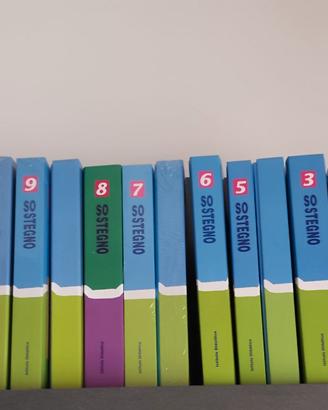 Guida "SOSTEGNO" Istituto Didattico 