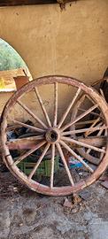 antiche ruote di carro