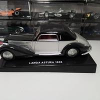 Modellino LANCIA ASTURA 1935