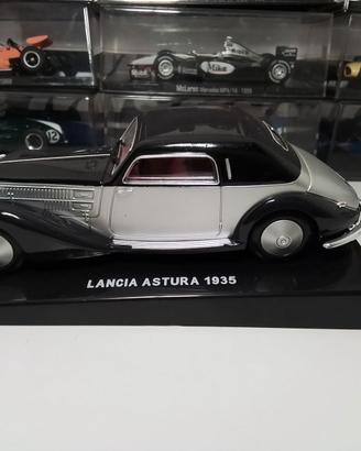 Modellino LANCIA ASTURA 1935