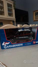 alfa romeo stelvio carabinieri
