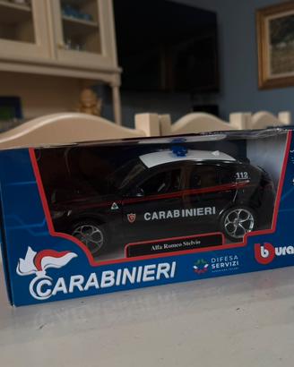 alfa romeo stelvio carabinieri