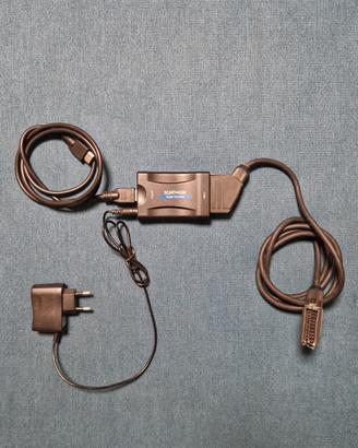 Scart HDMI Scaler converter