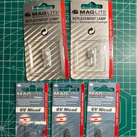 Torcia MAG Litevricambi