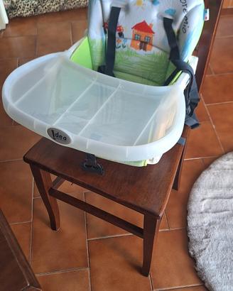 Cam idea rialzo