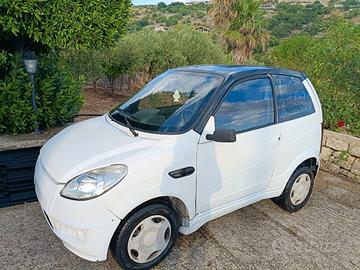 Minicar Ligier