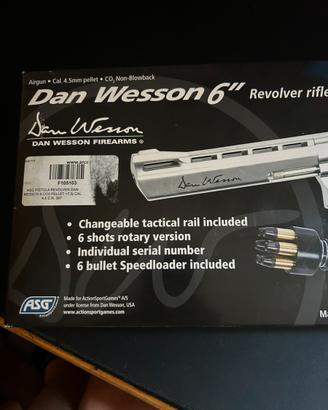 Dan wesson Co2