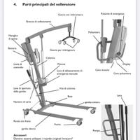 Solleva malati Invacare