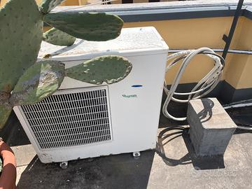 Motori aria condizionata