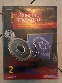 dal progetto al prodotto 2