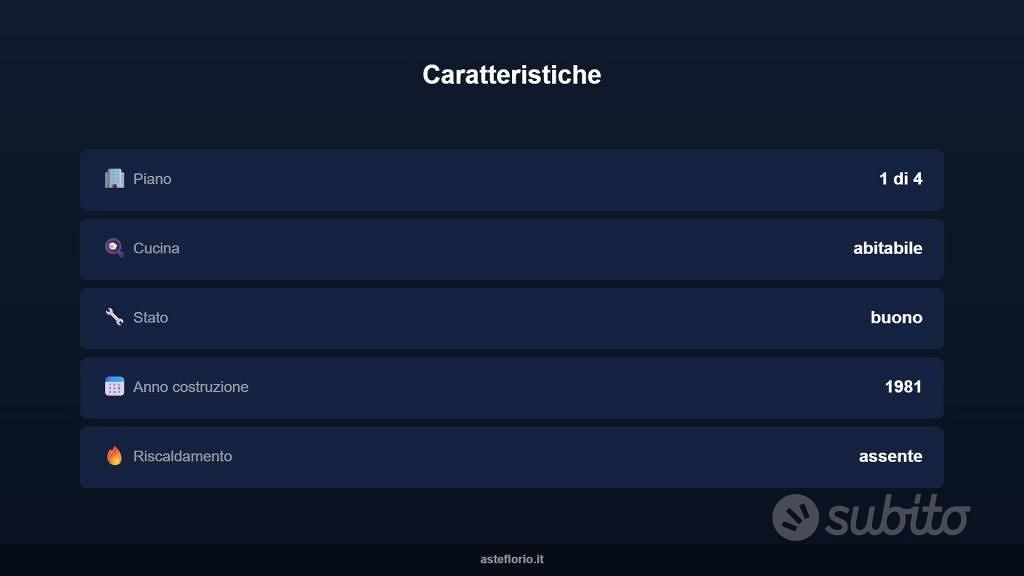 Appartamento – CS - Altro