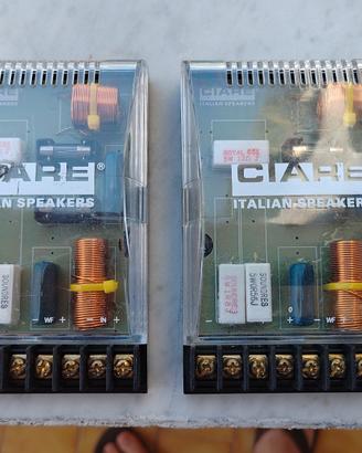 Ciare cf 231