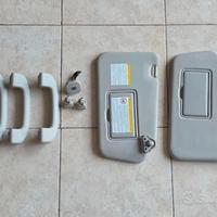 Ricambi interni parasole maniglie Nissan Juke