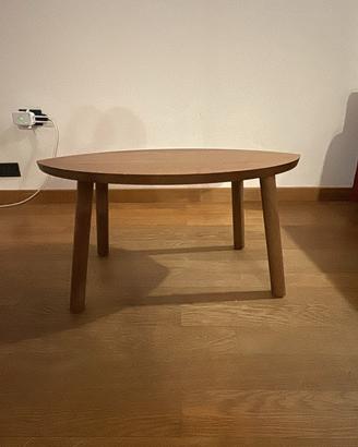 TAVOLINI IKEA