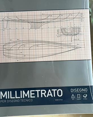 Album millimetrato