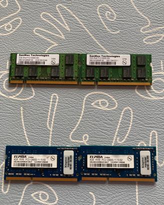 RAM pc