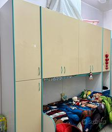 Cameretta per bambini