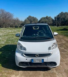 Smart 451 Cabrio 2014