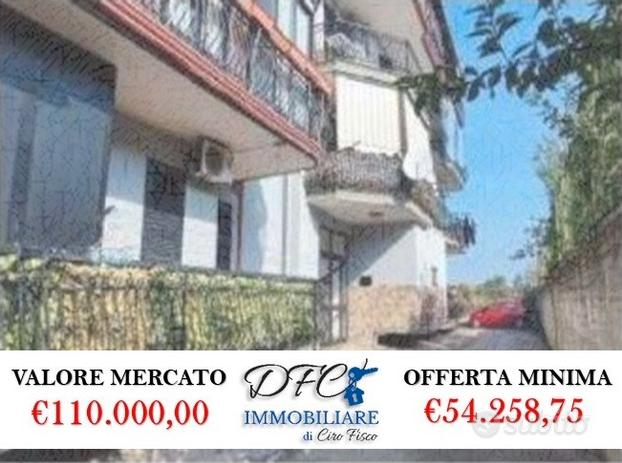 Asta Appartamento di 65MQ Casalnuovo(Na)