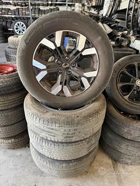 Cerchi Dacia Duster + 215/65R17