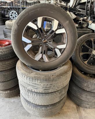 Cerchi Dacia Duster + 215/65R17