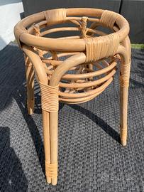 Alzatina in legno per piante