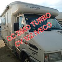 Mobilvetta Opera tagliandato con fatture 12 mesi d