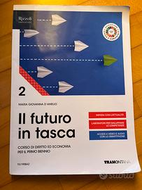 il futuro in tasca 2