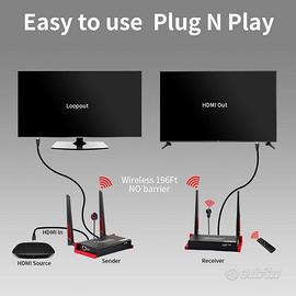 HDMI Extender Wireless TV