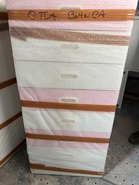 2 cassettiere Ikea bianco/rosa