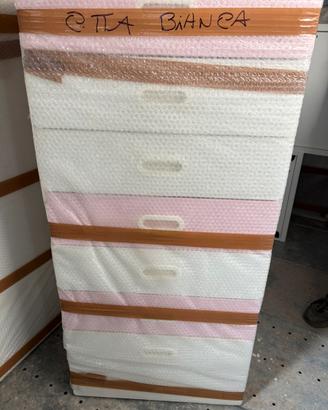 2 cassettiere Ikea bianco/rosa