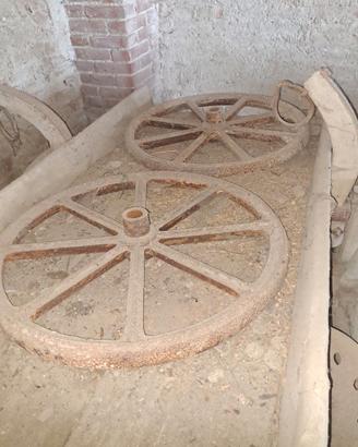 Ruote in ferro