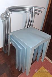 Sedie Dr. Glob Kartell progettate da P. Starck